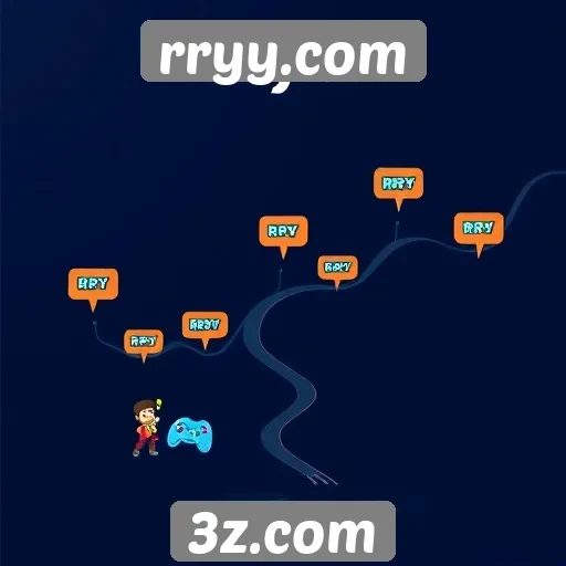 História e evolução do rryy.com